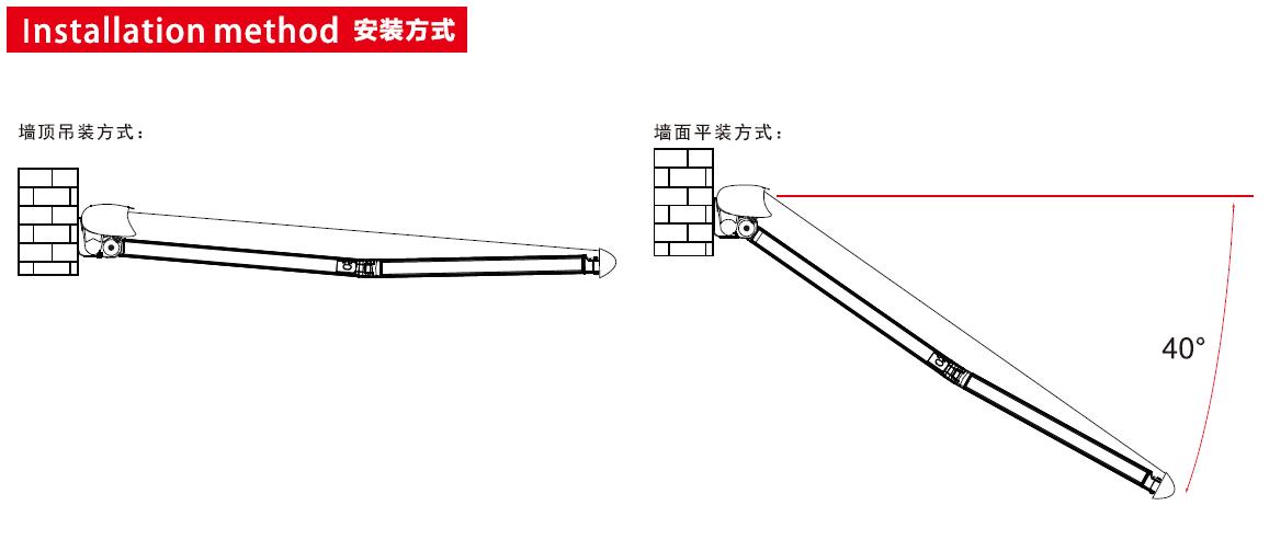 希旭智能_安裝方式